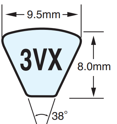 Dây curoa 3VX