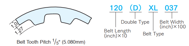 dây đai răng bản xl