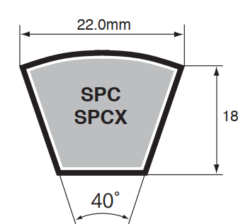 Dây curoa spc